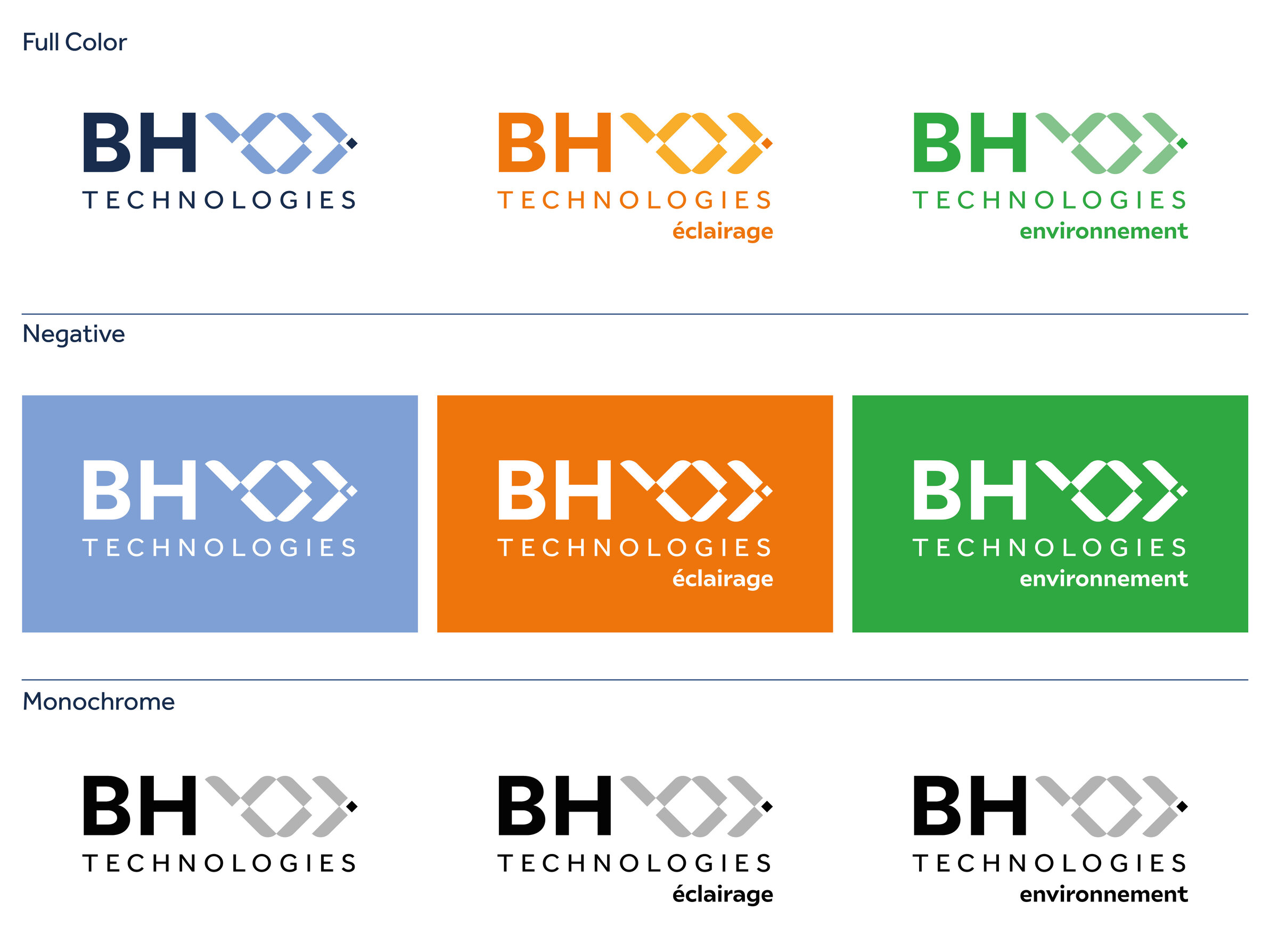 BH Technologies work